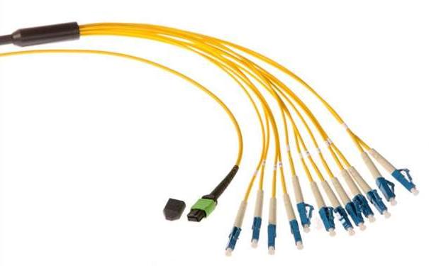 克拉玛依市光纤光缆生产厂家：为什么多模传输距离没有单模远